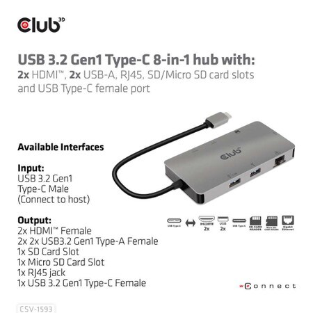 Clé USB Multi Port - 2 In 1 - 32Go - SOUMARI